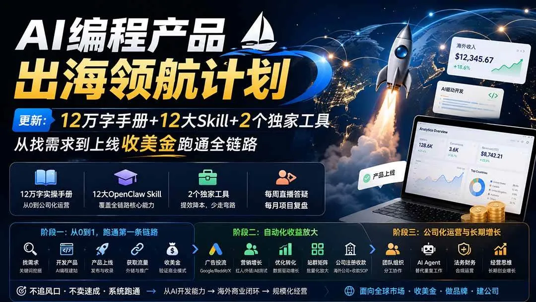 （20099期）AI编程产品出海领航计划-更新：12万字手册+12大Skill+2个独家工具，从找需求到上线收美金跑通全链路-海桐网创