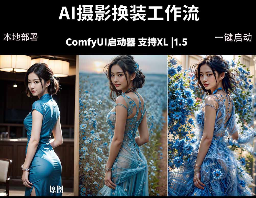 ComfyUI人像写真摄影工作流:本地一键部署,换装换场景换脸全搞定,影楼效率翻倍-云网创