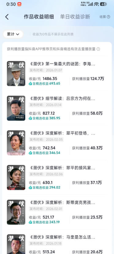 某大佬的影视动漫精选独家创作实战教学,从0到1落地,新手也能轻松签约抖音精选独家