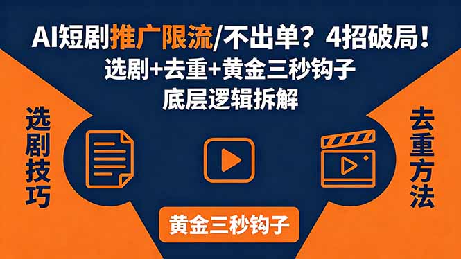 AI短剧推广总被限流、不出单?4招选剧+去重技巧+黄金三秒钩子,手把手拆解底层逻辑-云网创