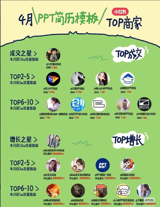 图片[1]-小红书虚拟产品14天实战变现营-第7期：需求挖掘×AI+Skill原创×产品矩阵×内容笔记×一人公司进阶×全链路-云网创