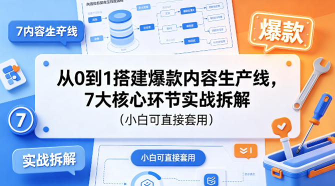 从0到1搭建爆款内容生产线,7大核心环节实战拆解(小白可直接套用)-云网创