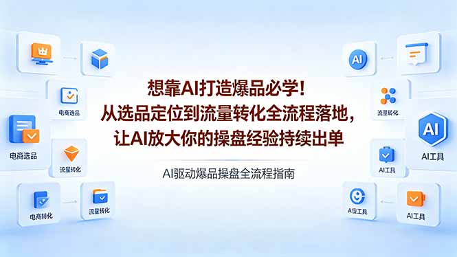 想靠AI打造爆品必学!从选品定位到流量转化全流程落地,让AI放大你的操盘经验持续出单-云网创