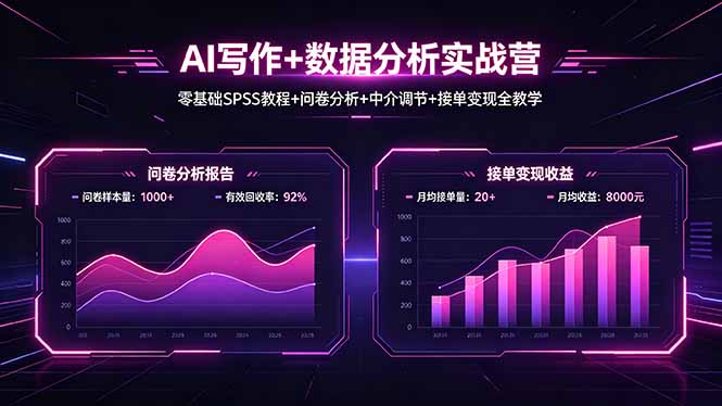 AI写作+数据分析实战营,零基础SPSS教程+问卷分析+中介调节+接单变现全教学-云网创