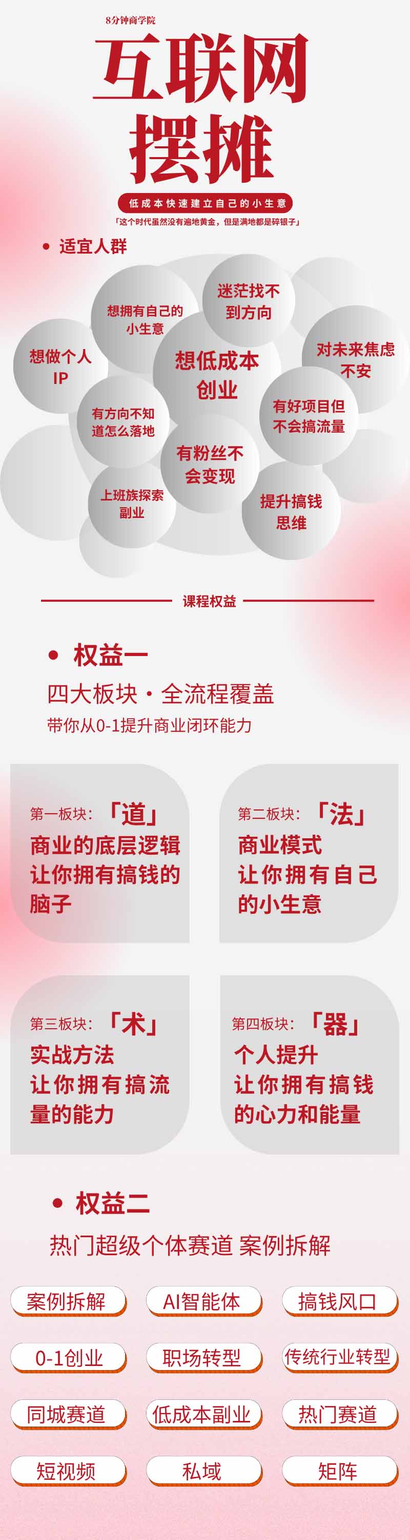 图片[1]-AI+新个体创业必修课｜道法术器｜商业逻辑·小红书流量·AI智能体｜低成本打造个人变现小生意全套教学-云网创