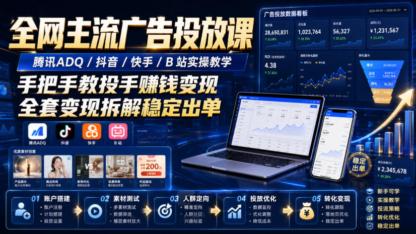 全网主流广告投放课,腾讯ADQ / 抖音 / 快手 / B 站实操教学,手把手教投手赚钱变现,全套变现拆解稳定出单-云网创