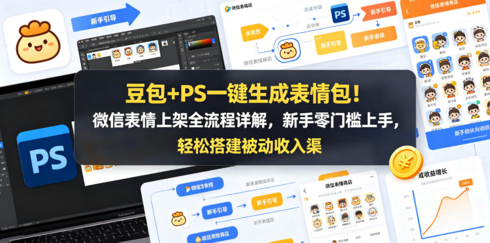 豆包+PS一键生成表情包！微信表情上架全流程详解，新手零门槛上手，轻松搭建被动收入渠道-云网创