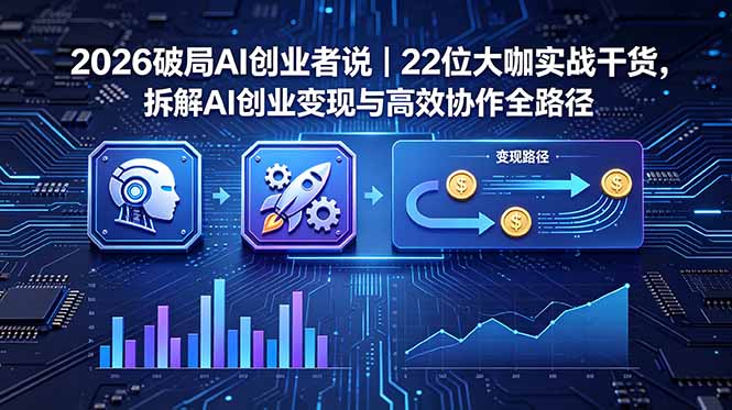 2026 破局 AI 创业者说|22 位大咖实战干货,拆解 AI 创业变现与高效协作全路径-云网创