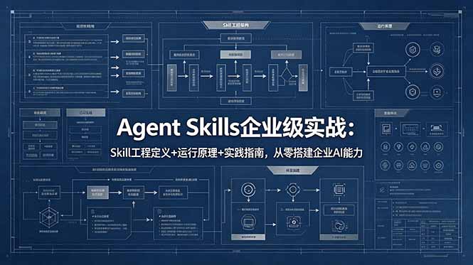 Agent Skills企业级实战:Skill工程定义+运行原理+实践指南,从零搭建企业AI能力-云网创