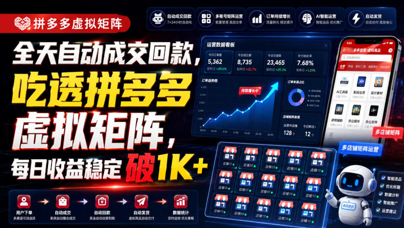 全天自动成交回款，吃透拼多多虚拟矩阵，每日收益稳定破1K+【揭秘】-云网创