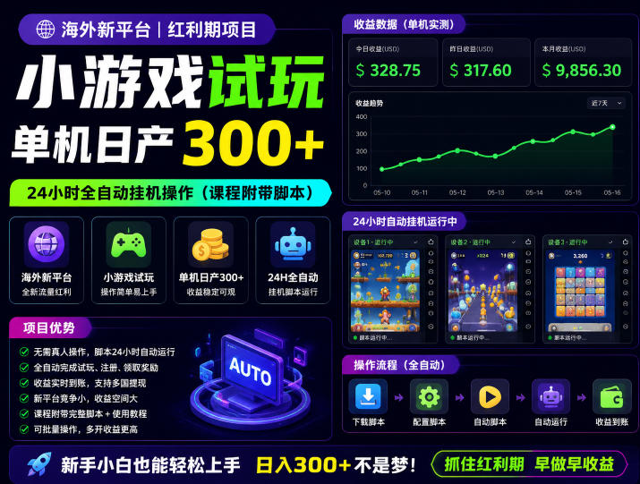 海外新平台,小游戏试玩,单机日产300+,24小时全自动挂G操作(课程附带脚本)【揭秘】
