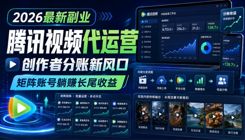 2026最新副业之腾讯视频代运营:创作者分账新风口,矩阵账号躺賺长尾收益【揭秘】-云网创