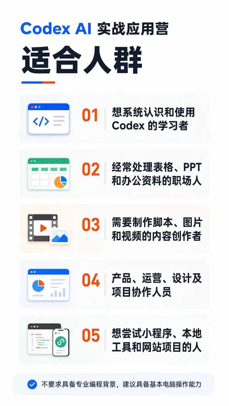 图片[2]-Codex AI实战应用营从工具到项目交付；五大阶段二十章内容案例实操为主线，系统掌握Codex全栈实战能力-云网创