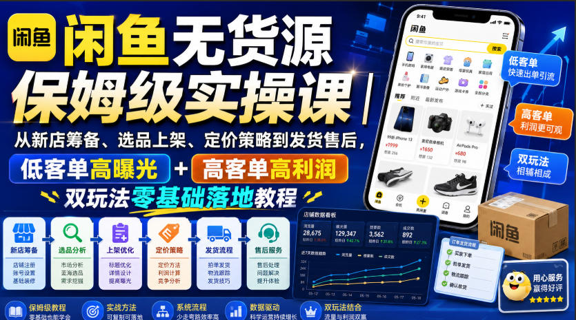 闲鱼无货源保姆级实操课|从新店筹备、选品上架、定价策略到发货售后,低客单高曝光+高客单高利润双玩法零基础落地教程-云网创