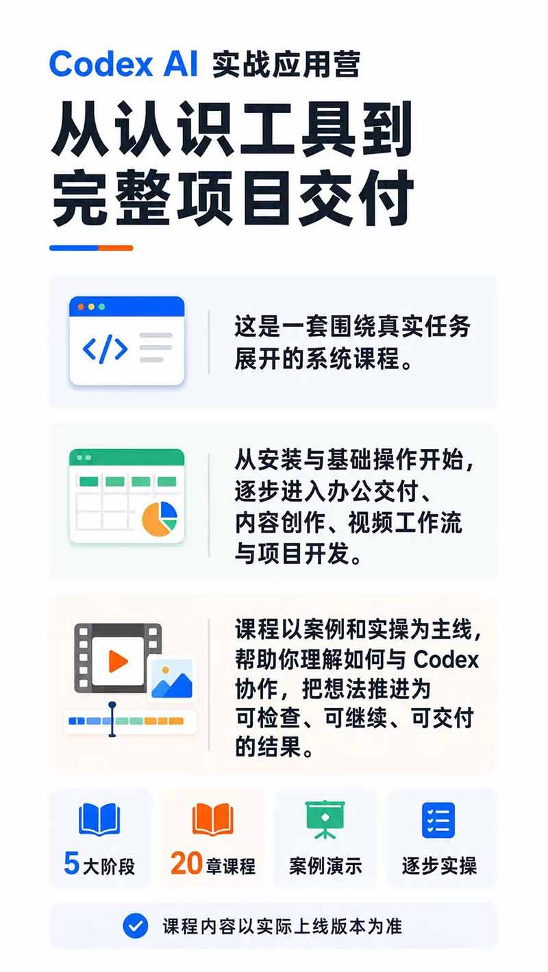 图片[1]-Codex AI实战应用营从工具到项目交付；五大阶段二十章内容案例实操为主线，系统掌握Codex全栈实战能力-云网创
