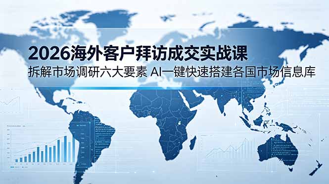 2026海外客户拜访成交实战课:拆解市场调研六大要素,AI一键快速搭建各国市场信息库-云网创