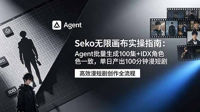 Seko无限画布实操指南:Agent批量生成100集+IDX角色一致,单日产出100分钟漫短剧-云网创
