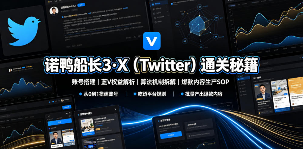 诺鸭船长3·X(Twitter)通关秘籍，涵盖账号搭建、蓝V权益解析、算法机制拆解及爆款内容生产SOP-云网创