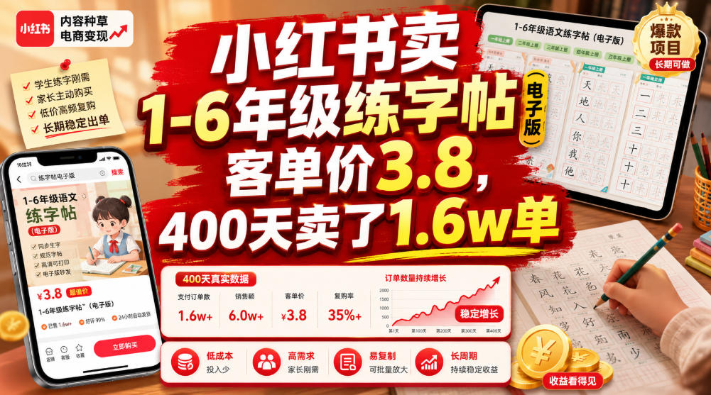 小红书卖1-6年级练字帖(电子版)，客单价3.8，400天卖了1.6w单-云网创
