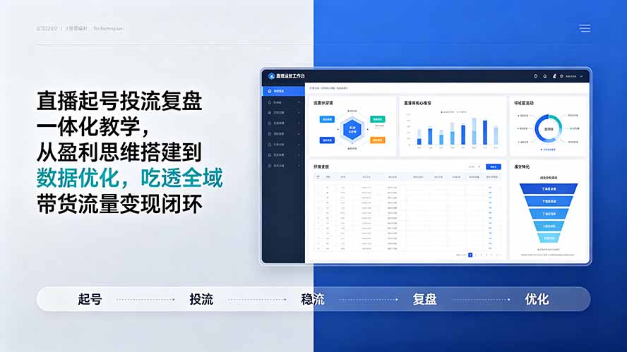 直播起号投流复盘一体化教学，从盈利思维搭建到数据优化，吃透全域带货流量变现闭环-海桐网创