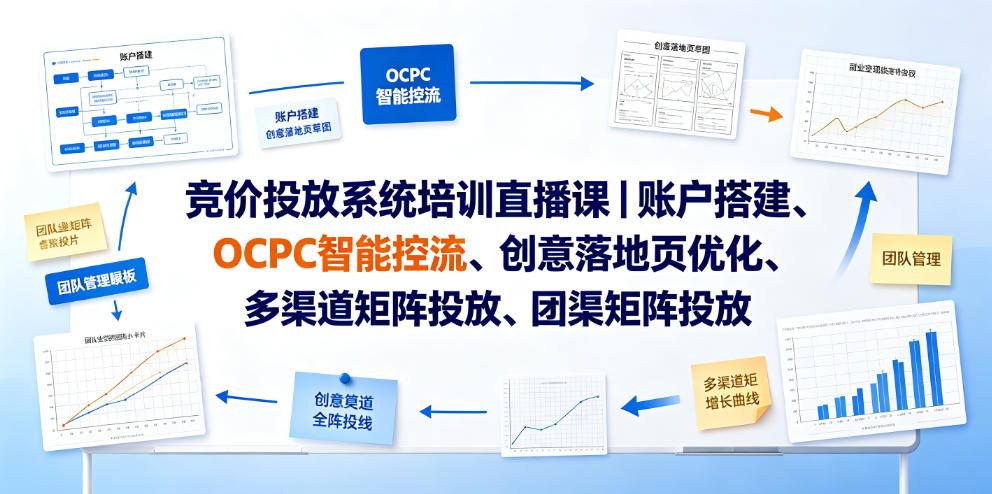 竞价投放系统培训直播课｜账户搭建、OCPC智能控流、创意落地页优化、多渠道矩阵投放、团队管理与副业变现全阶实战(更新0709)-海桐网创