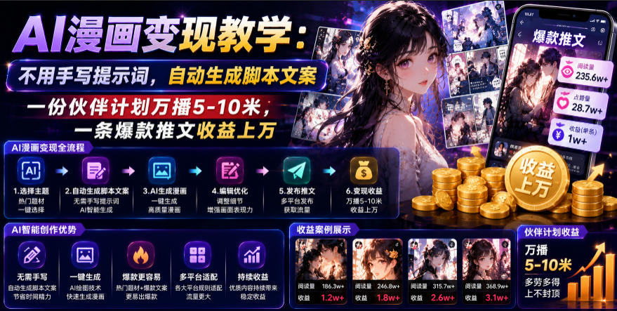 AI漫画变现教学：不用手写提示词，自动生成脚本文案，一份伙伴计划万播5-10米，一条爆款推文收益上W-海桐网创