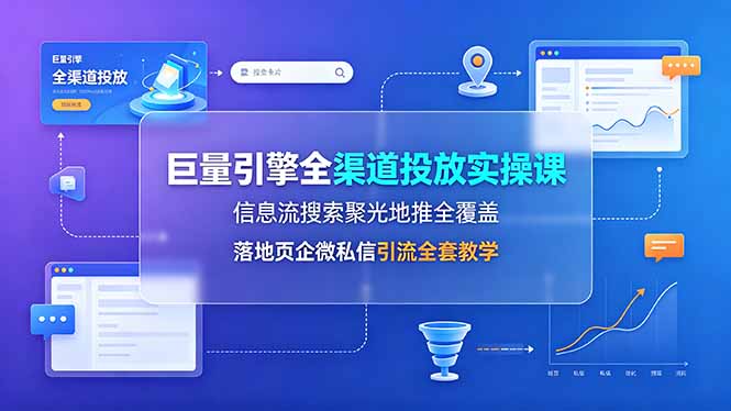 巨量引擎全渠道投放实操课，信息流搜索聚光地推全覆盖，落地页企微私信引流全套教学-海桐网创