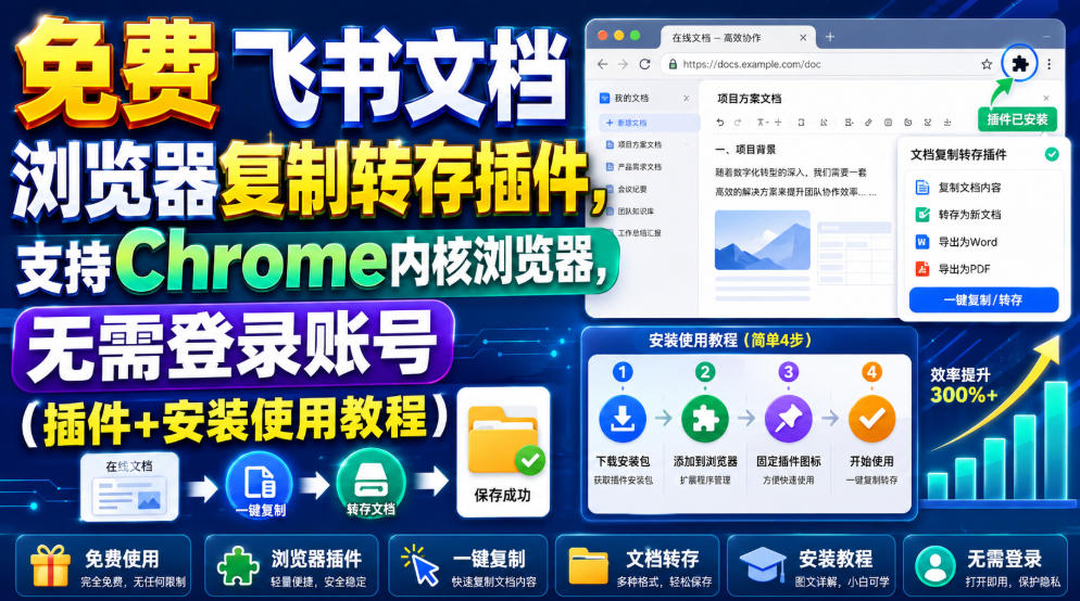 免费飞书文档浏览器复制转存插件，支持Chrome内核浏览器，无需登录账号(插件+安装使用教程)-海桐网创