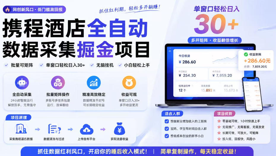 携程酒店全自动采集项目，全程自动浏览，可批量矩阵放大，单机日收300+【揭秘】-海桐网创