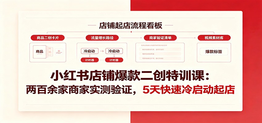 小红书店铺爆款二创特训课：两百余家商家实测验证，5天快速冷启动起店-海桐网创