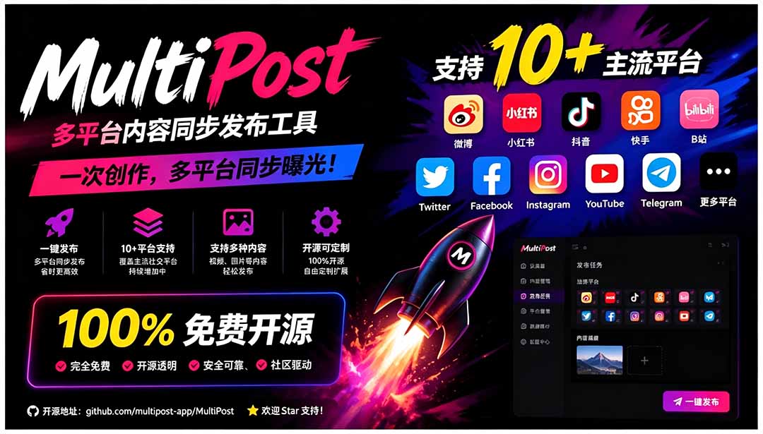 一键发布内容到 10+ 社交媒体平台！支持视频/图片内容，一次编辑全网-海桐网创