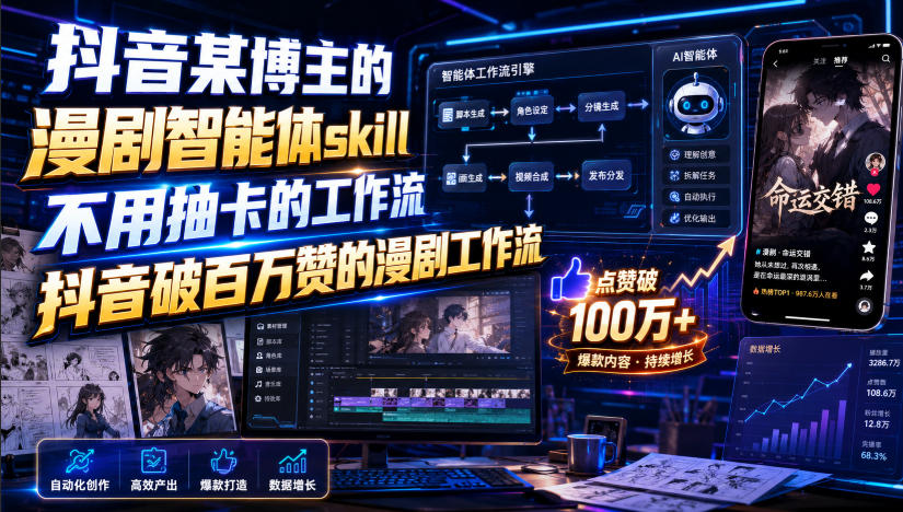 抖音某博主的漫剧智能体skill,不用抽卡的工作流,抖音破百万赞的漫剧工作流-海桐网创