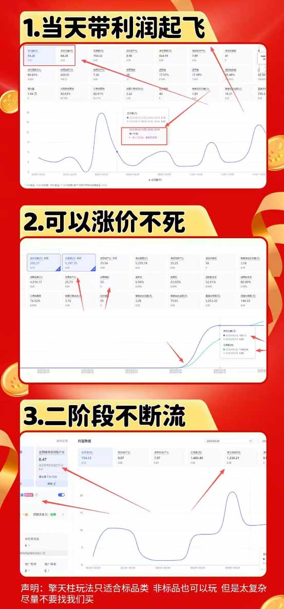 图片[1]-拼多多运营年卡MAX版-8月：原价大促×擎天柱1.0-3.0×限时限量×全站营销×非标品直通车×瞬烧×半付费×全类目实操-海桐网创