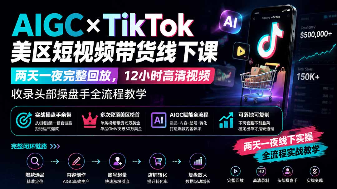 AIGC×TikTok美区短视频带货线下课;两天一夜完整回放,12小时高清视频收录头部操盘手全流程教学-海桐网创