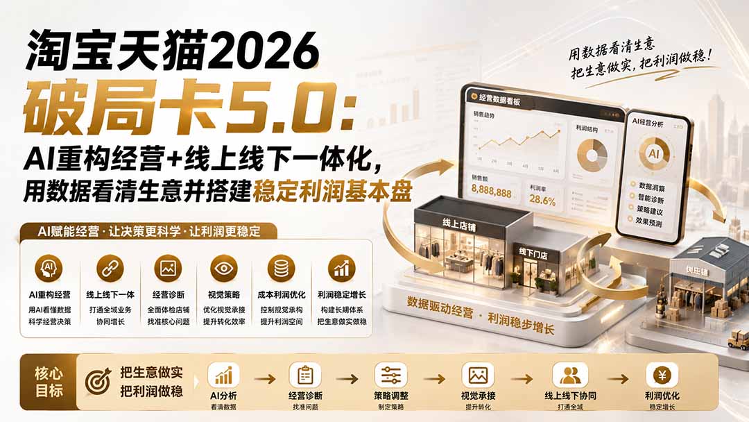 淘宝天猫2026破局卡5.0:AI重构经营+线上线下一体化,用数据看清生意并搭建稳定利润基本盘-海桐网创
