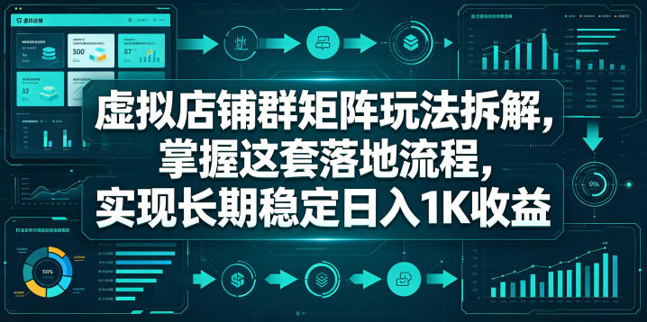虚拟店铺群矩阵玩法拆解，掌握这套落地流程，实现长期稳定日入1K收益【揭秘】-海桐网创