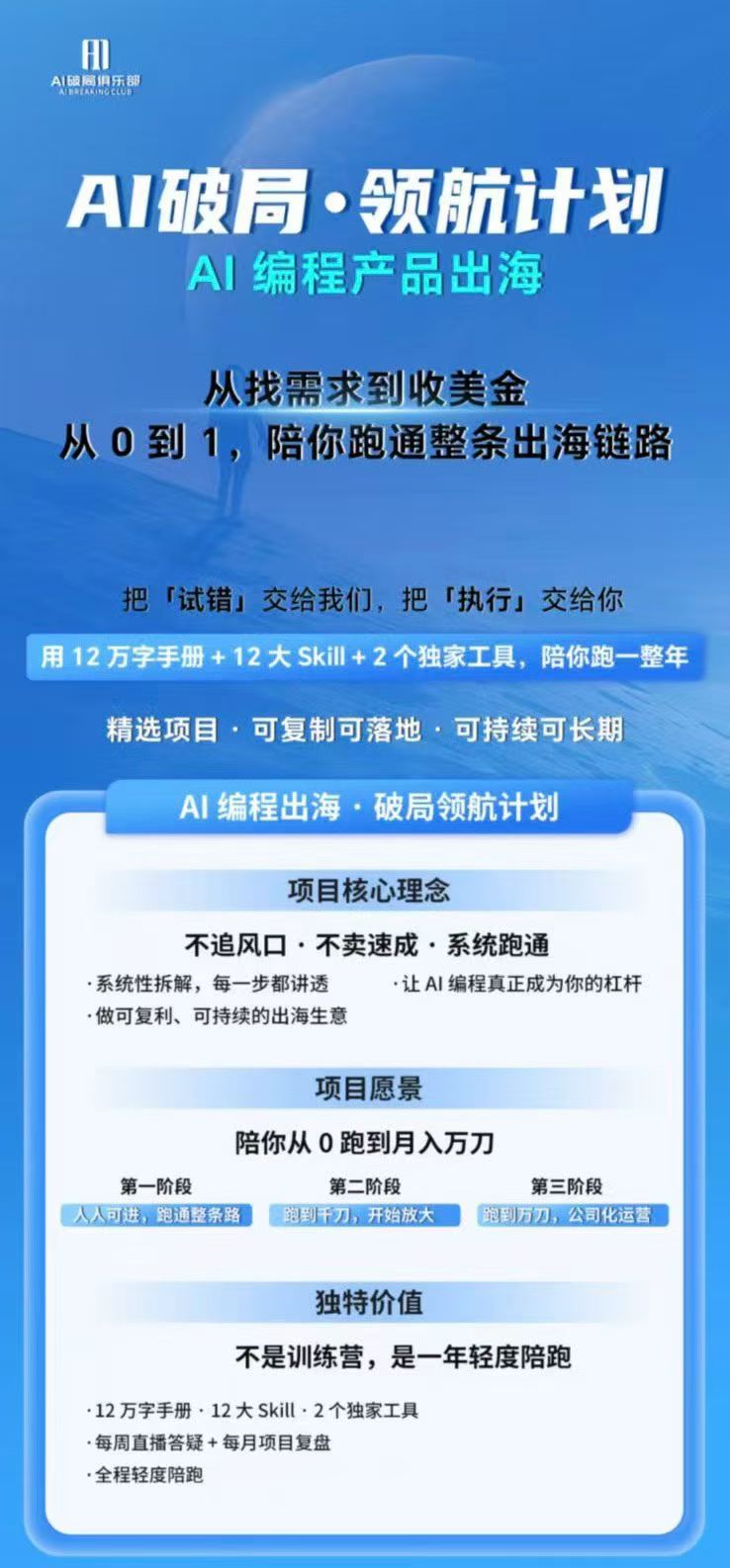 图片[1]-AI编程产品出海领航计划-更新：12万字手册+12大Skill+2个独家工具，从找需求到上线收美金跑通全链路-海桐网创