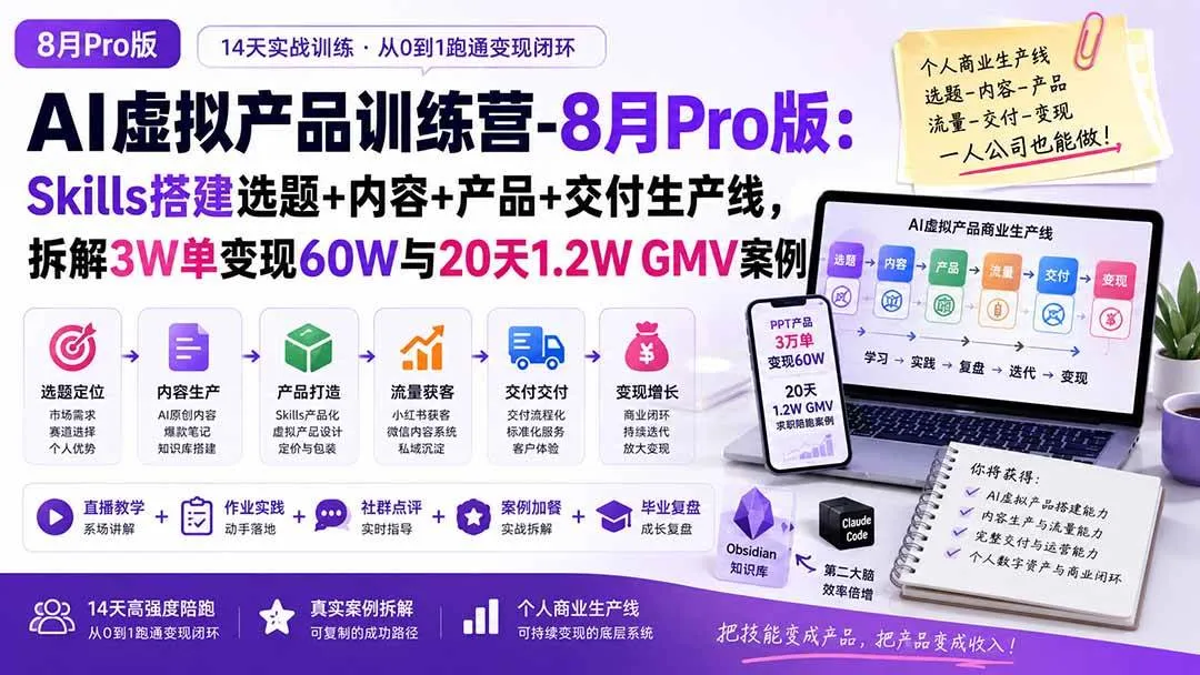 (20242期)AI虚拟产品训练营PRO版-9月完结:Skills搭建选题+内容+产品+交付生产线,拆解3W单变现60W与20天1.2W GMV案例-海桐网创