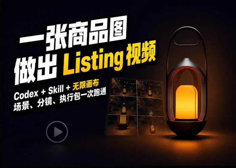 Codex+无限画布，把一张商品图变成可执行的Amazon Listing视频-海桐网创