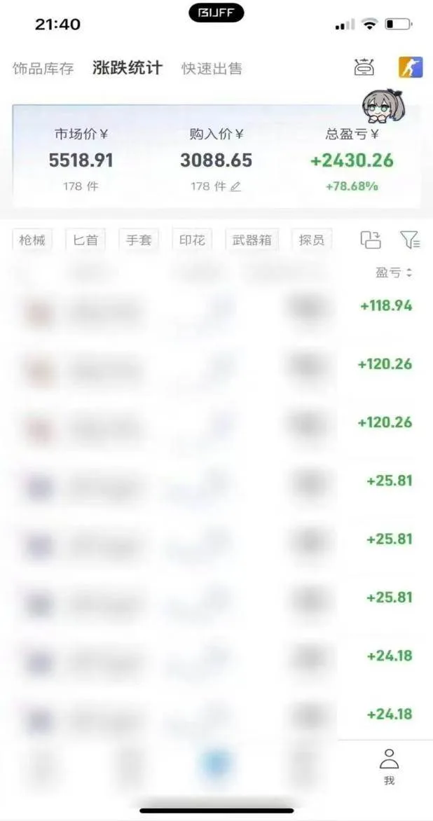 (20275期)Steam搬砖,每轮收益为本金的20-80%,平均每天仅需半小时,新人轻松上手 (20275期)Steam搬砖,每轮收益为本金的20-80%,平均每天仅需半小时,新人轻松上手
