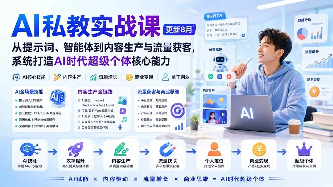 (20149期)AI私教实战课-更新8月:从提示词、智能体到内容生产与流量获客,系统打造AI时代超级个体核心能力-海桐网创